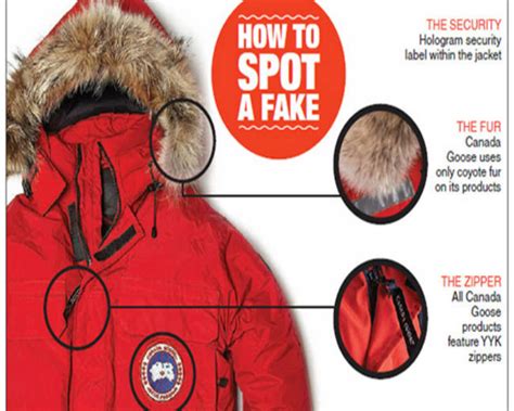 are cheap canada goose jackets fake